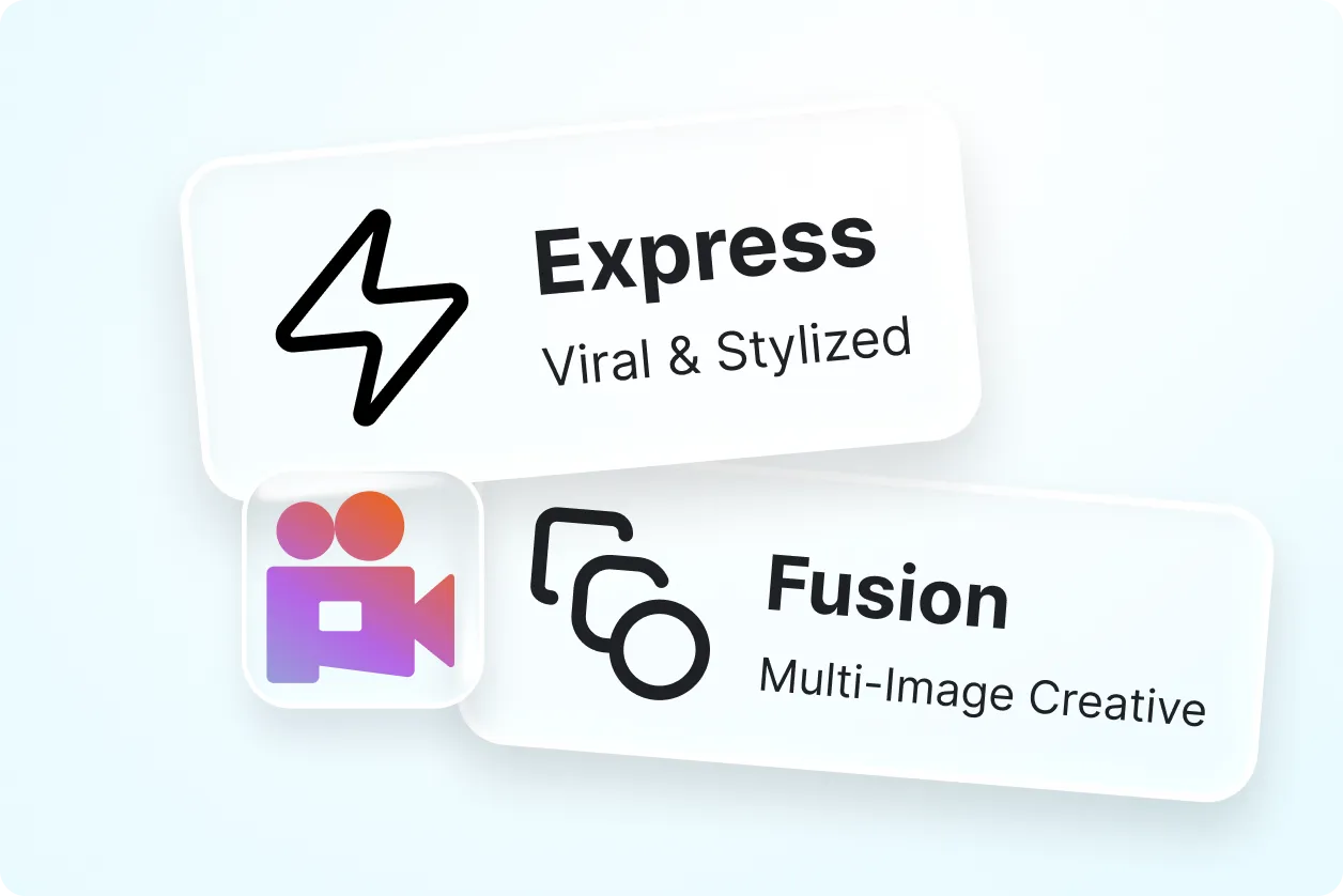 Generate Videos with Pixverse V5 Try for free.