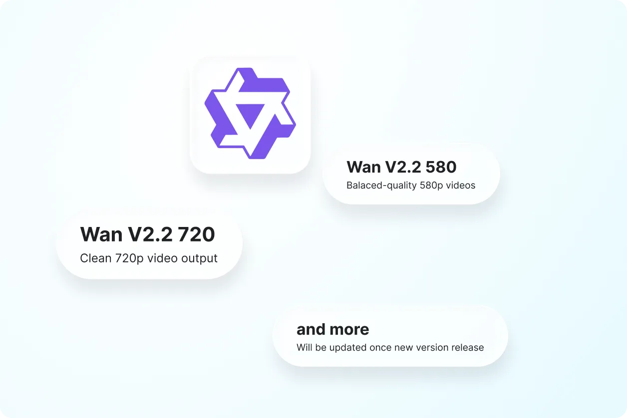 Generate Videos with Wan V2.5, V2.2 480, 580, 720 Try for free.