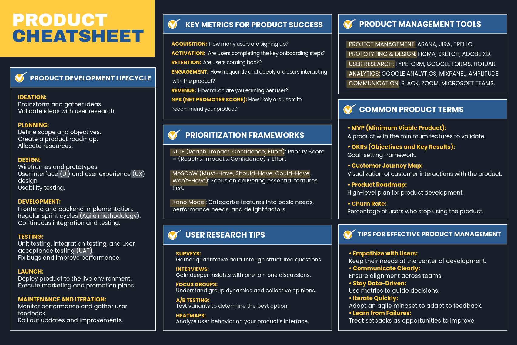 Cheatsheet