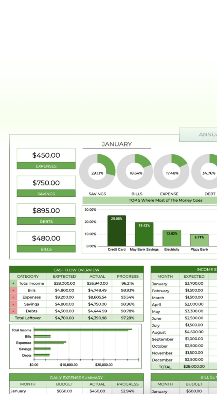 Free Beautiful Editable Google Sheets Templates to Download
