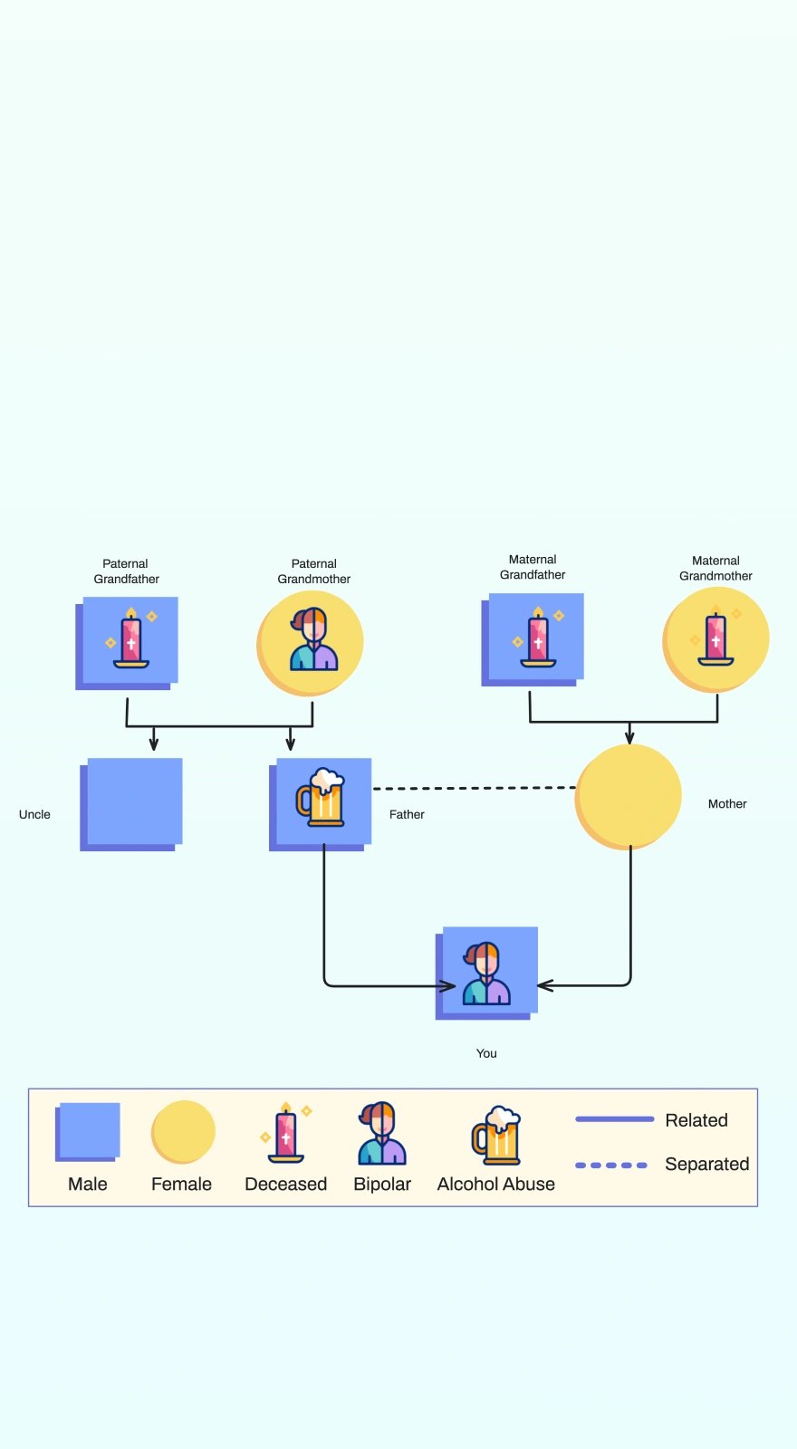 Free Online Whiteboard Templates to Customize