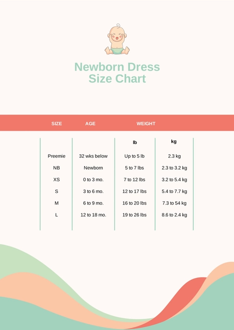 Newborn Dress Size Chart