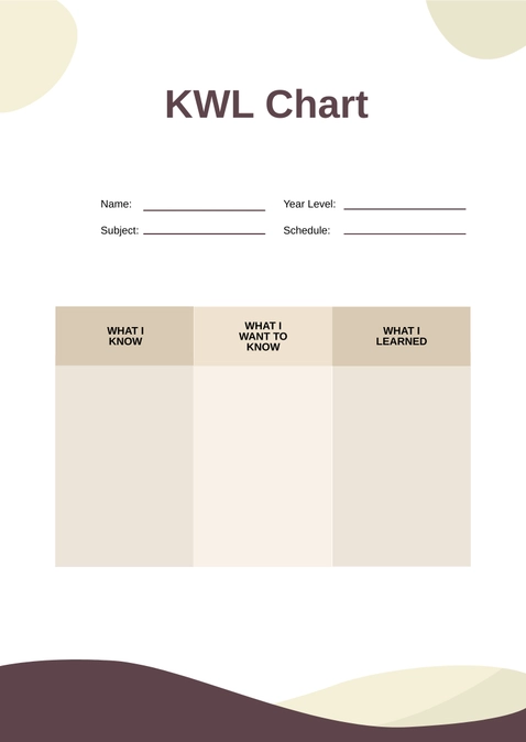 KWL Chart Template