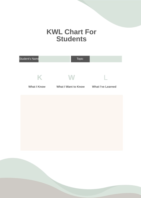 KWL Chart For Students KWL Chart For Students