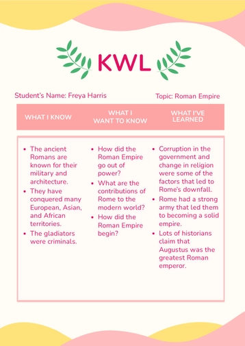 Education KWL Chart
