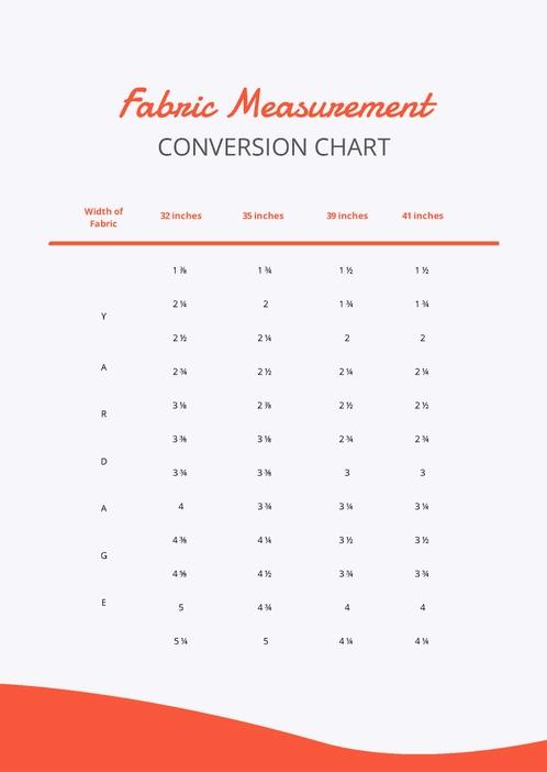 Fabric Measurement Conversion Chart Fabric Measurement Conversion Chart
