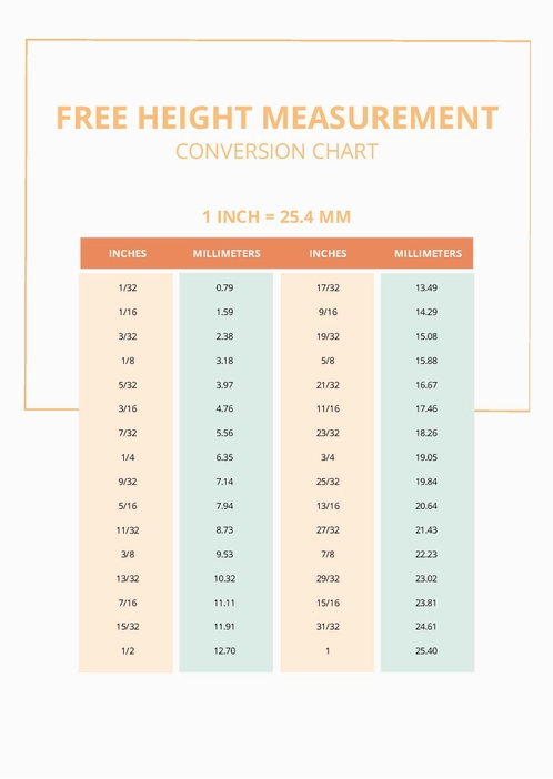 Height Measurement Conversion Chart Height Measurement Conversion Chart