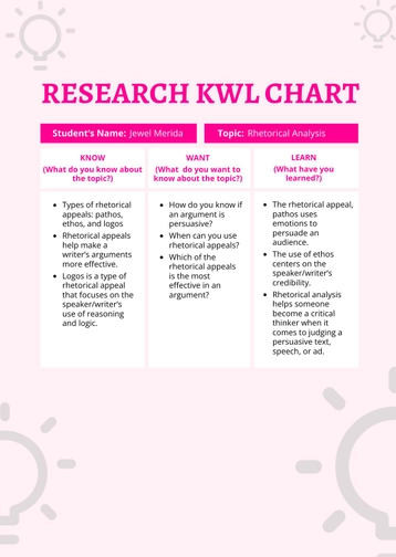 Research KWL Chart