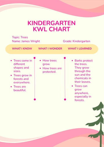 Kindergarten KWL Chart