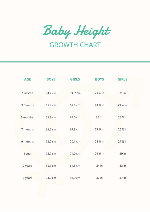 Baby Height Growth Chart