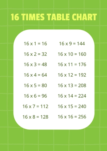 16 Times Table Chart
