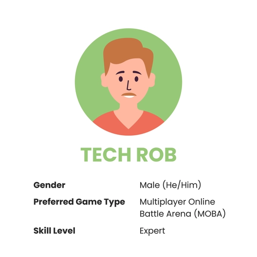Gaming Avatar Template