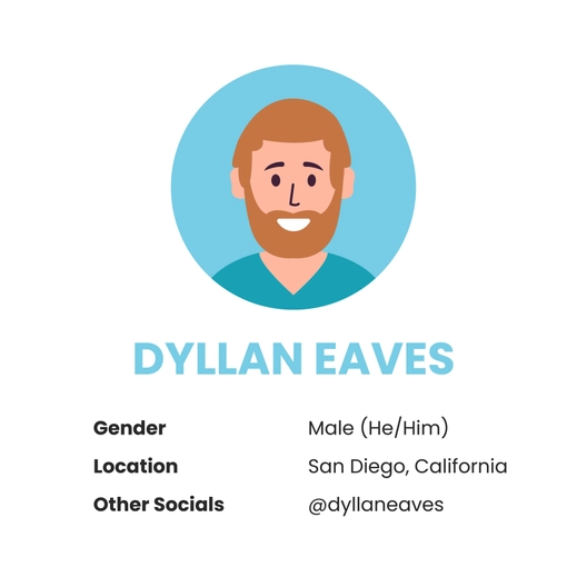 Clubhouse Avatar Template