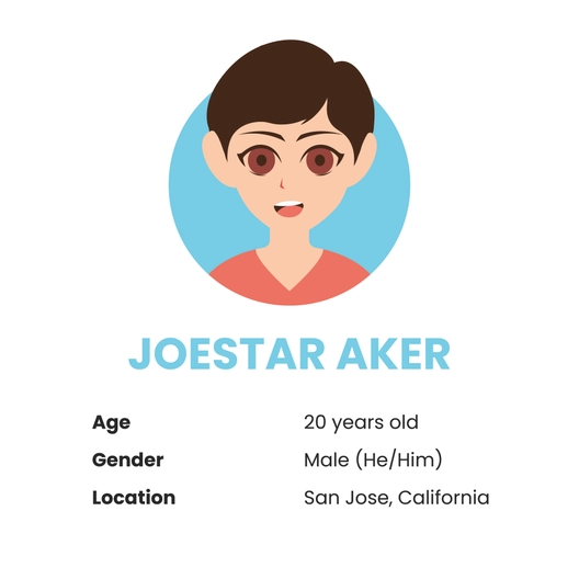 Anime Avatar Template