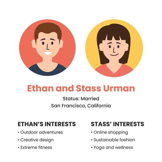 Couple Avatar Template