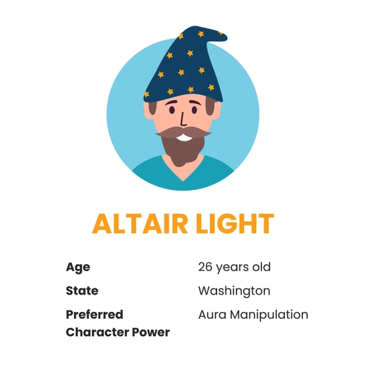 Fantasy Avatar Template