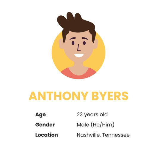 Profile Avatar Template