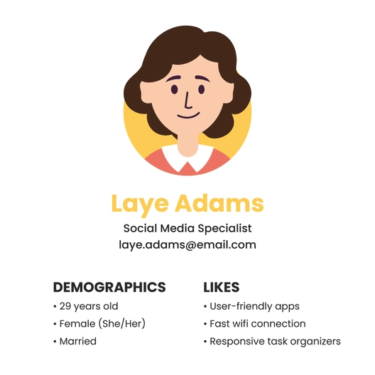 Client Avatar Template
