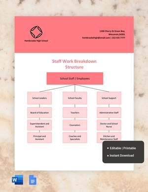 Staff WBS Template