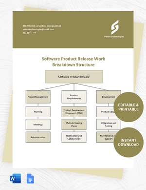 WBS Outline And Diagram Template