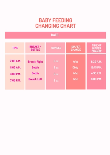 Baby Feeding Changing Chart