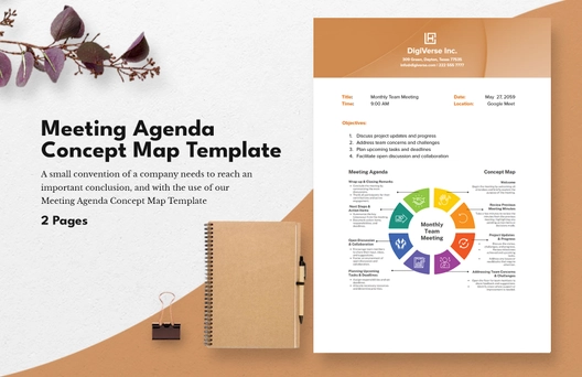 Meeting Agenda Concept Map Template
