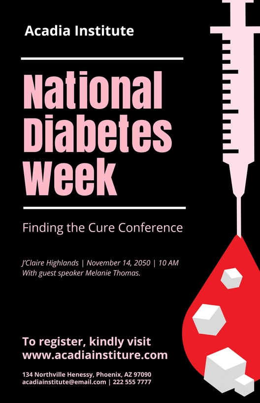 Diabetes Awareness Poster