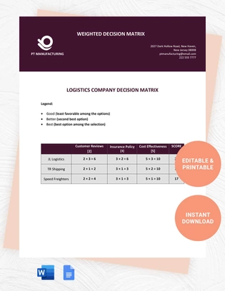 Weighted Decision Matrix Template