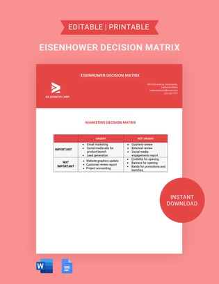 Eisenhower Decision Matrix Template