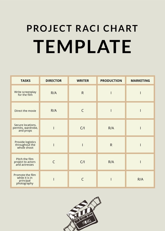 Project RACI Chart Template Project RACI Chart Template