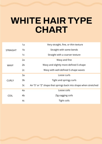 Free White Hair Type Chart Template to Edit Online