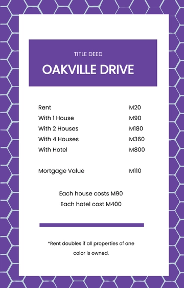Free Monopoly Title Deed Card Template to Edit Online