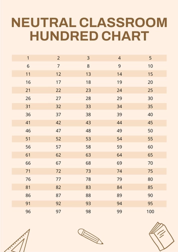 Neutral Classroom Hundred Chart