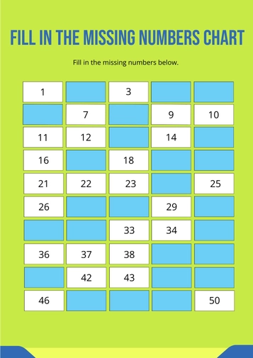 Fill In The Missing Numbers Chart