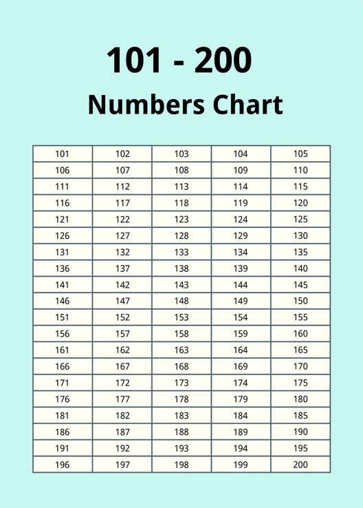 101 - 200 Numbers Chart