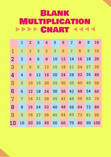 Free Blank Multiplication Chart Template to Edit Online
