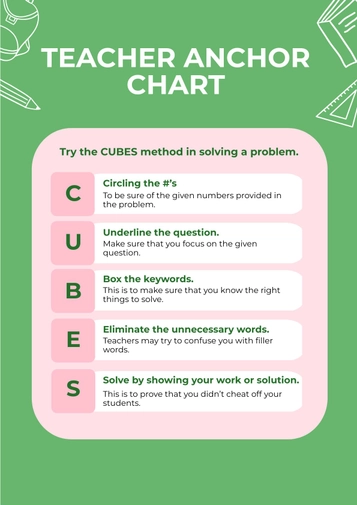 Teacher Anchor Chart