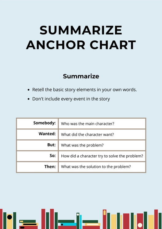 Summarize Anchor Chart