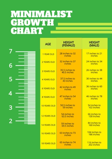 Free Minimalist Growth Chart Template to Edit Online