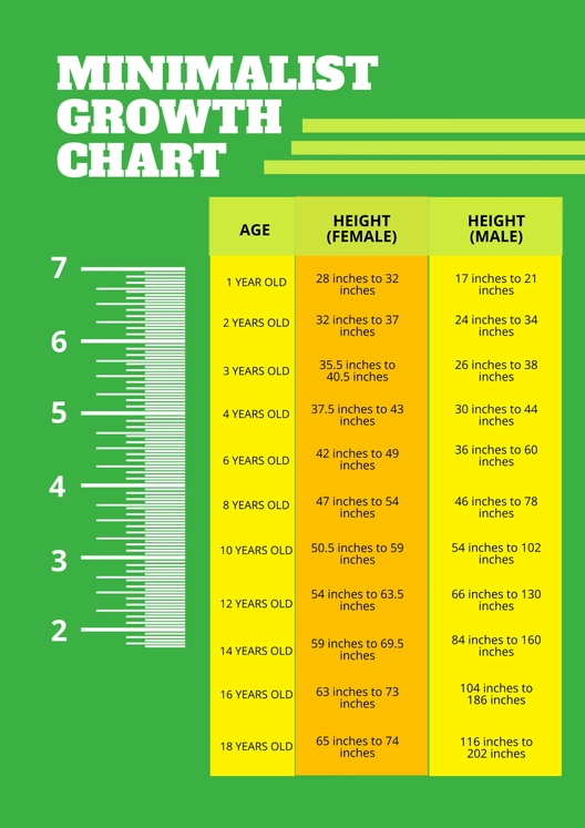 Minimalist Growth Chart