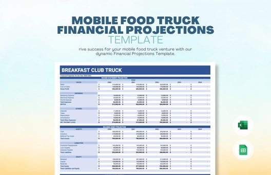 Mobile Food Truck Financial Projections Template Mobile Food Truck Financial Projections Template