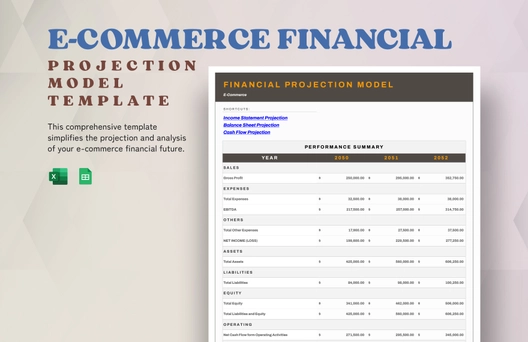 E-commerce Financial Projection Model Template E-commerce Financial Projection Model Template