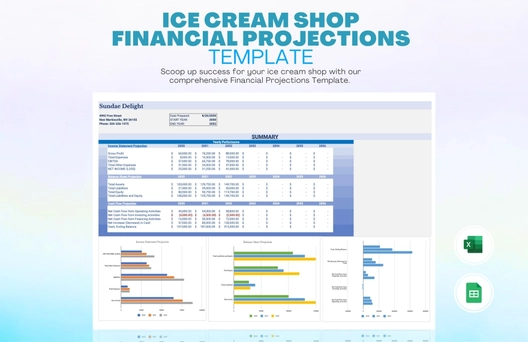 Ice Cream Shop Financial Projections Template Ice Cream Shop Financial Projections Template