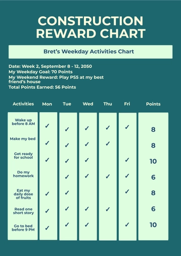 Construction Reward Chart