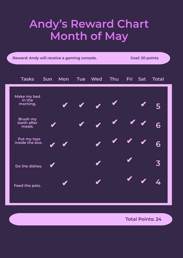 Free Video Game Reward Chart Template to Edit Online