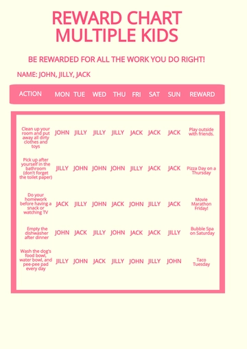 Free Reward Chart Multiple Kids Template to Edit Online