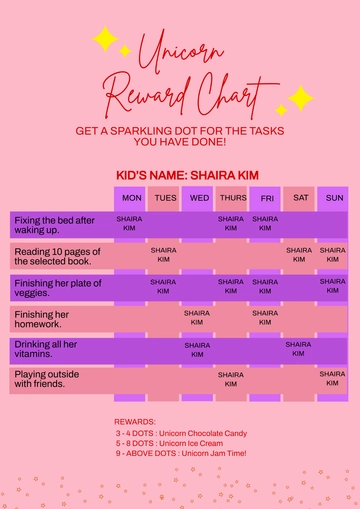 Free Unicorn Reward Chart Template to Edit Online