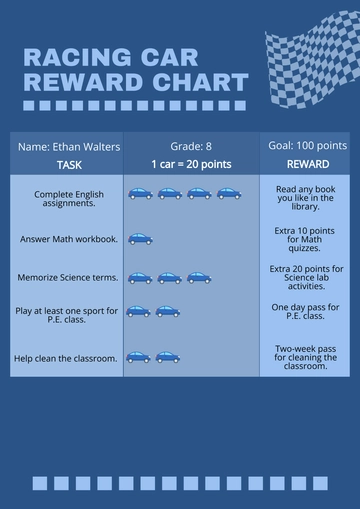 Free Racing Car Reward Chart Template to Edit Online