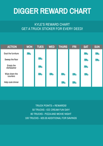 Free Digger Reward Chart Template to Edit Online