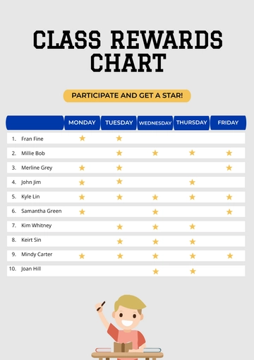 Free Class Reward Chart Template to Edit Online